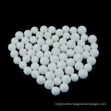 Support Media Alumina Inert Ceramic Ball Catalyst Carrier